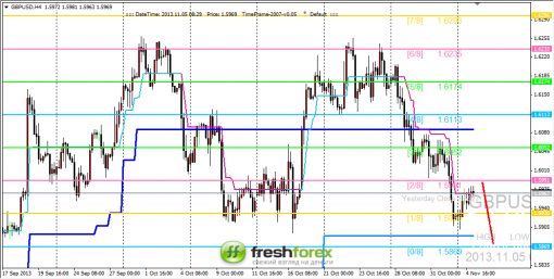 forex-trading-05112013-2.png