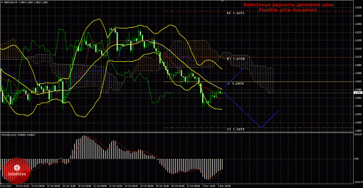 forex-trade-05112013-2.gif