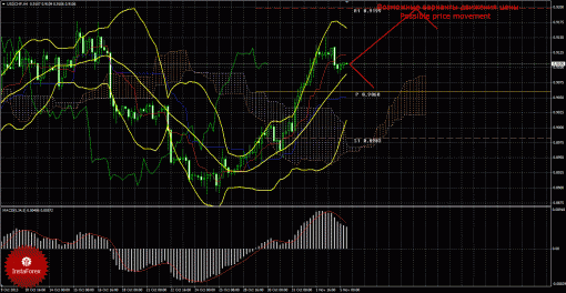 forex-trade-05112013-3.gif