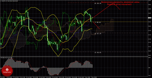 forex-trade-05112013-4.gif