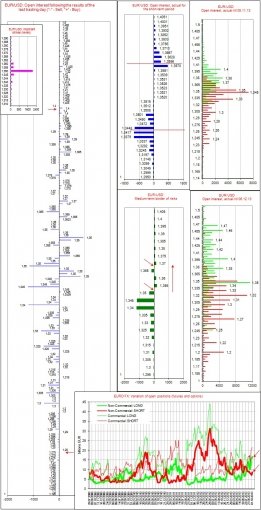 eurusd-05112013.jpg
