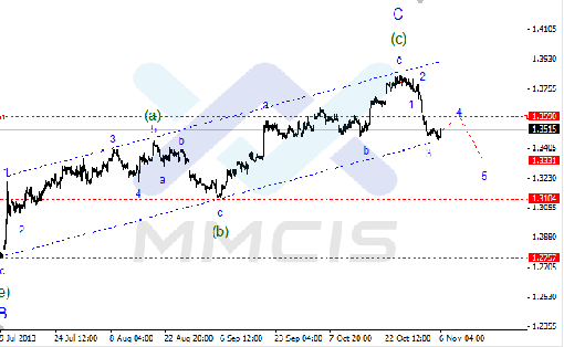 forex-06112013-1.gif
