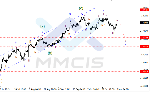 forex-06112013-2.gif