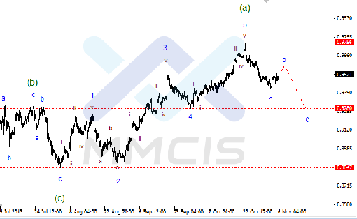 forex-06112013-3.gif
