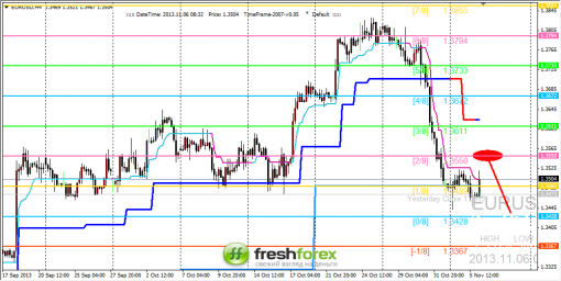 forex-trading-06112013-1.png