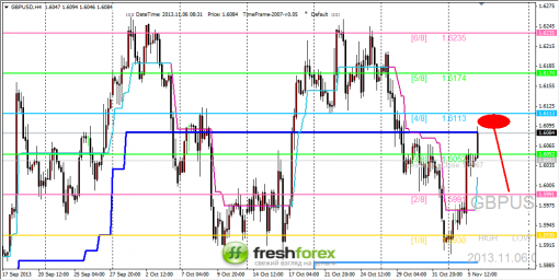forex-trading-06112013-2.png