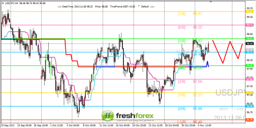 forex-trading-06112013-3.png