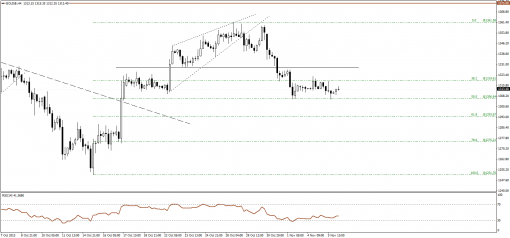 gold-silver-06112013-1.png