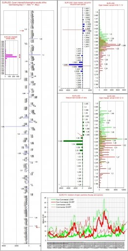 eurusd-06112013.jpg