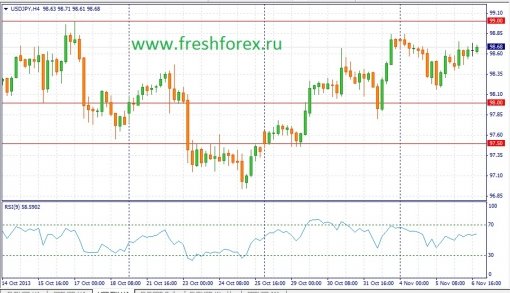 forex-fundamental-analysis-07112013-4.jpg