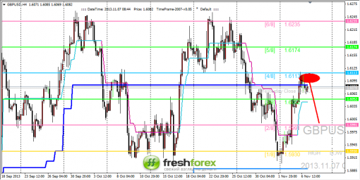 forex-trading-07112013-2.png