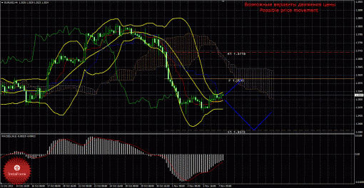 forex-trade-07112013-1.gif