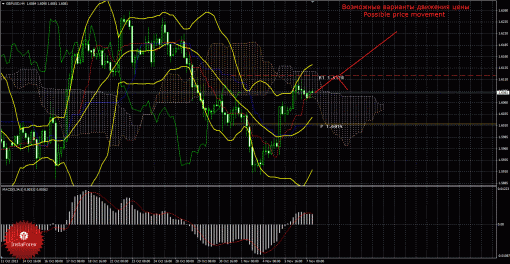 forex-trade-07112013-2.gif