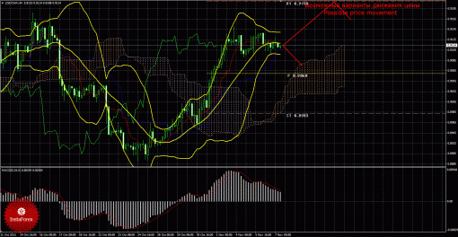 forex-trade-07112013-3.gif