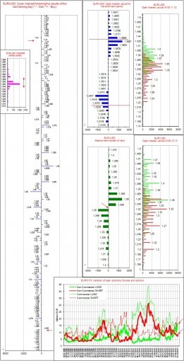 eurusd-07112013.jpg