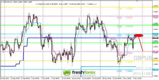 forex-trading-08112013-2.png