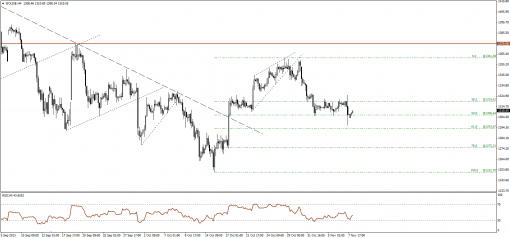 gold-silver-08112013-1.png