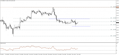 gold-silver-08112013-2.png