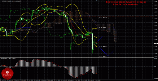 forex-trade-08112013-1.gif