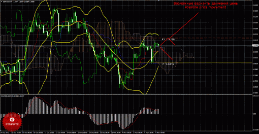 forex-trade-08112013-2.gif