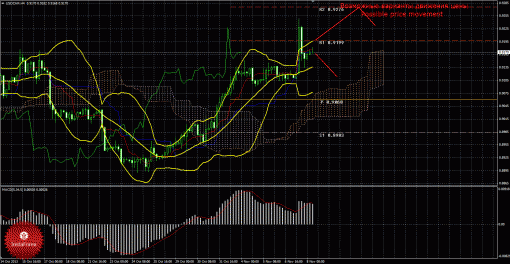 forex-trade-08112013-3.gif