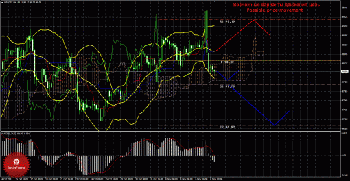 forex-trade-08112013-4.gif