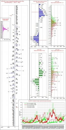 eurusd-08112013.jpg