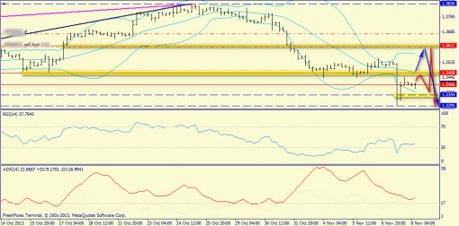 forex-trend-08112013-2.jpg
