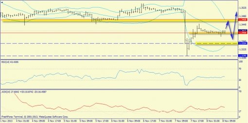 forex-trend-08112013-3.jpg
