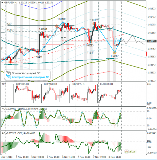 forex-10112013-4.png