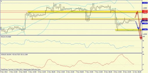 forex-trend-11112013-6.jpg