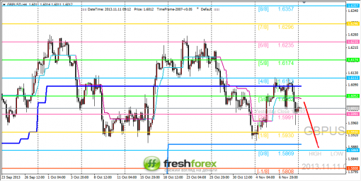 forex-trading-11112013-2.png