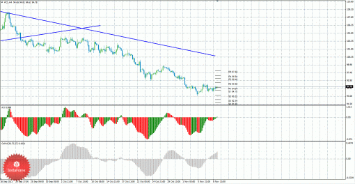 brent-11112013.gif