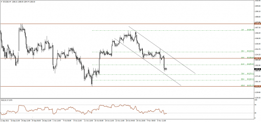 gold-silver-11112013-1.png