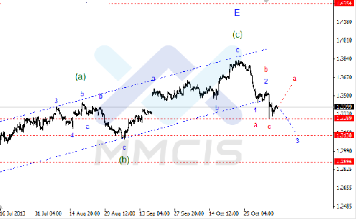 forex-12112013-1.gif