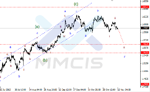 forex-12112013-2.gif