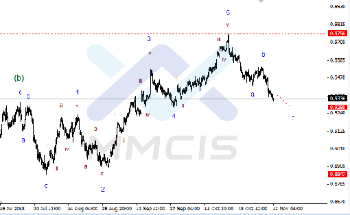 forex-12112013-3.gif
