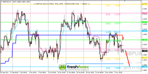 forex-trading-12112013-2.png