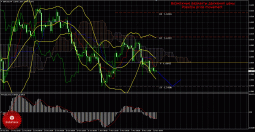 forex-trade-12112013-2.gif