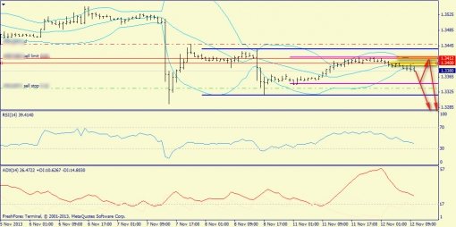 forex-trend-12112013-3.jpg