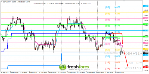forex-trading-13112013-2.png