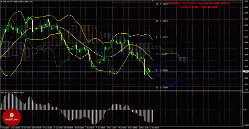 forex-trade-13112013-2.gif