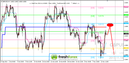forex-trading-14112013-2.png