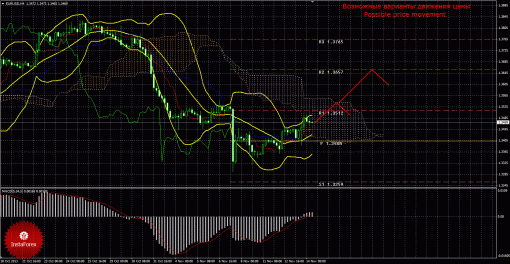 forex-trade-14112013-1.gif