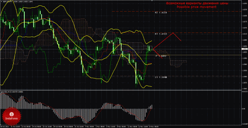 forex-trade-14112013-2.gif