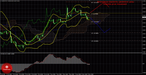 forex-trade-14112013-3.gif