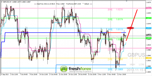forex-trading-15112013-2.png