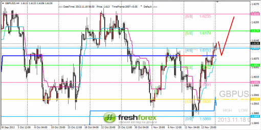 forex-trading-18112013-2.png