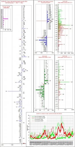 eurusd-18112013.jpg