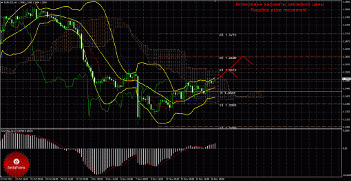 forex-trade-18112013-1.gif